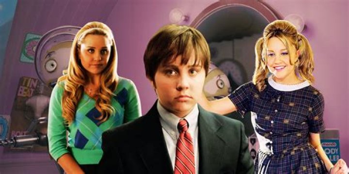 A Comprehensive Guide to Amanda Bynes Movies and TV Shows