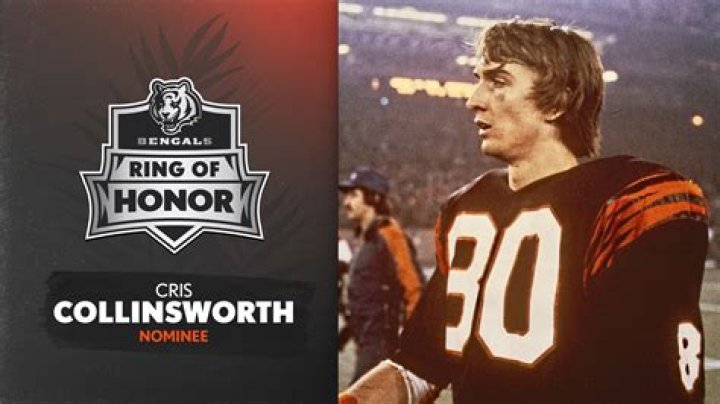 Collinsworth Bengals: A Deep Dive into the Legacy of Cris Collinsworth