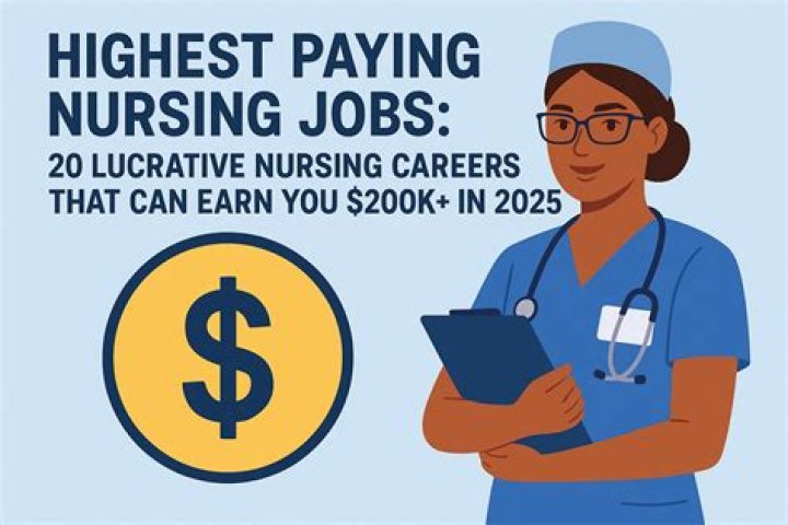 Highest Paid Nurses in the US: A Comprehensive Guide to Lucrative Nursing Careers