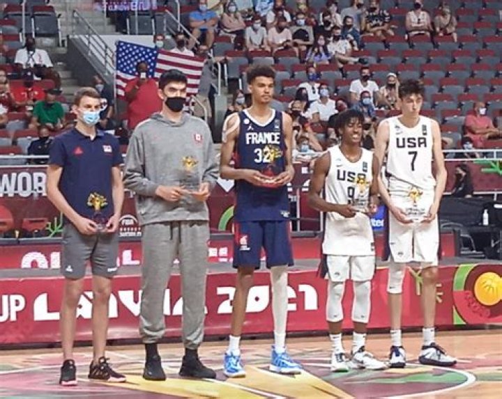 How Tall is Zach Edey? A Complete Overview of the Rising Basketball Star
