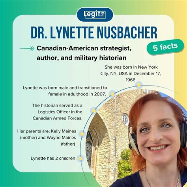 Lynette Nusbacher: A Journey Through History and Identity