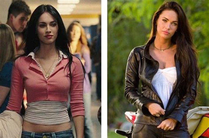 Megan Fox Young: A Journey Through Her Early Years