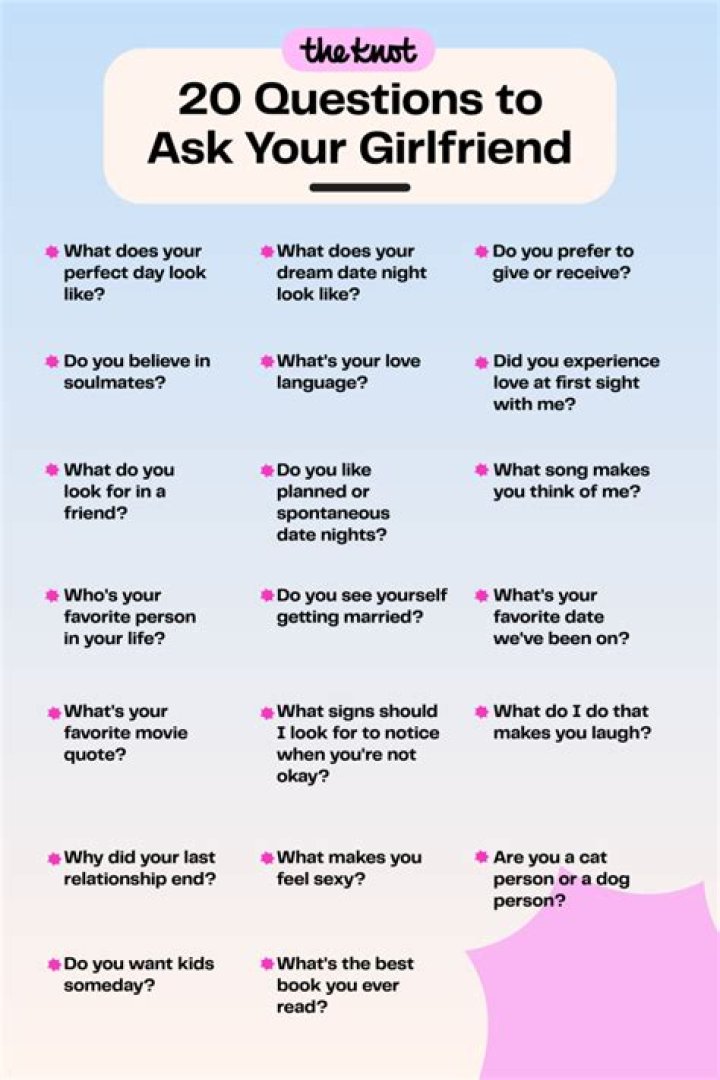 Questions to Ask Your Girlfriend: Deepening Your Relationship