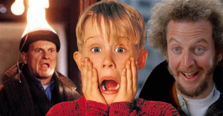 The Cast of Home Alone: A Deep Dive into the Iconic Characters