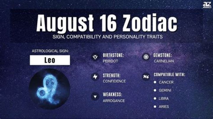 Understanding the August 10 Zodiac: Characteristics, Compatibility, and More