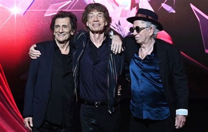 Unveiling the Legacy: The Members of The Rolling Stones