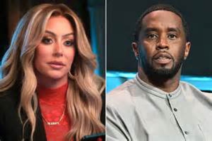 Unveiling the Truth About Aubrey O'Day Height: A Comprehensive Guide