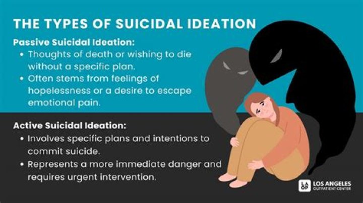 Ways to Painless Death: Understanding the Options and Implications